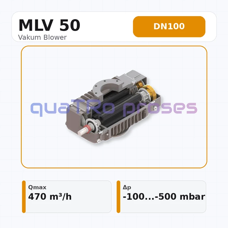 Mapro MLV 50 Vakum Blower Mapro MLV 50 Vakum Blower.