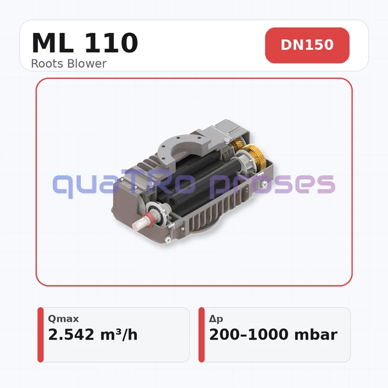 Mapro ML 110 Roots Blower Mapro ML 110 Roots Blower.