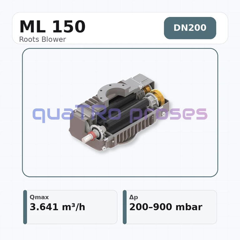 Mapro ML 150 Roots Blower Mapro ML 150 Roots Blower.