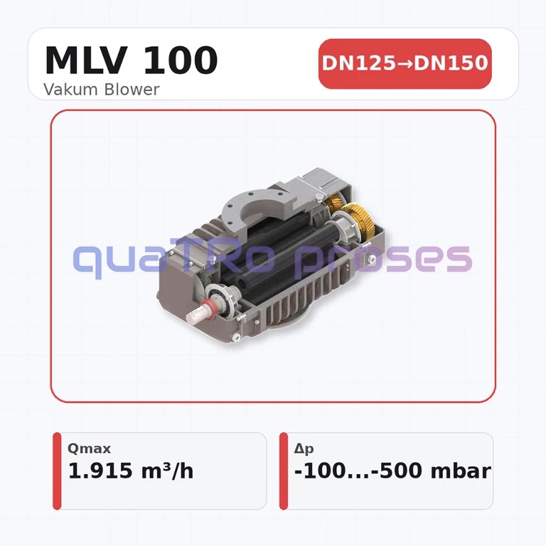 Mapro MLV 100 Vakum Blower Mapro MLV 100 Vakum Blower.