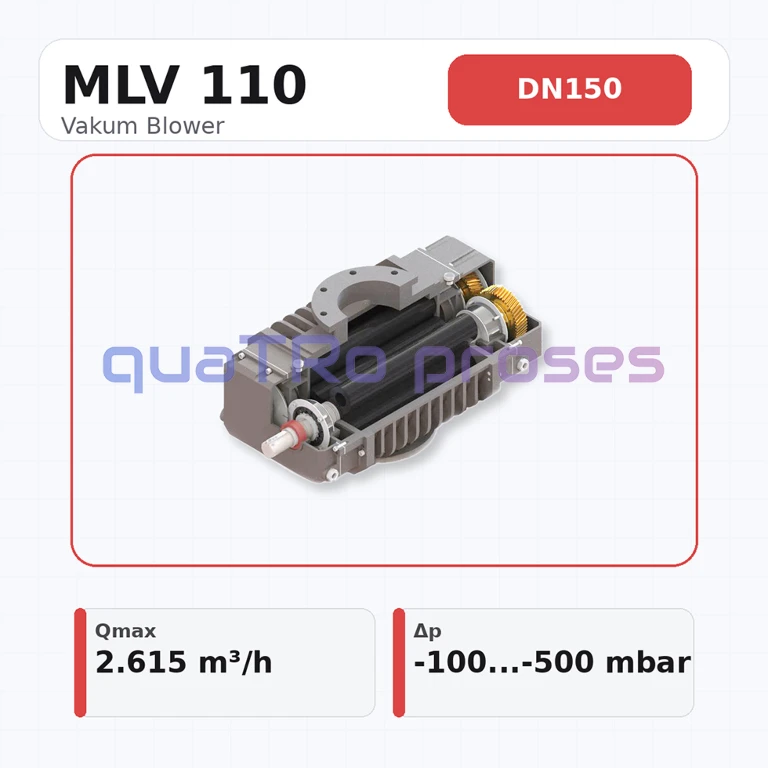 Mapro MLV 110 Vakum Blower Mapro MLV 110 Vakum Blower.