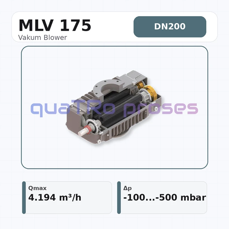 Mapro MLV 175 Vakum Blower Mapro MLV 175 Vakum Blower.