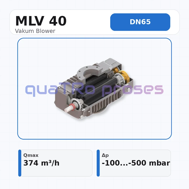 Mapro MLV 40 Vakum Blower Mapro MLV 40 Vakum Blower.