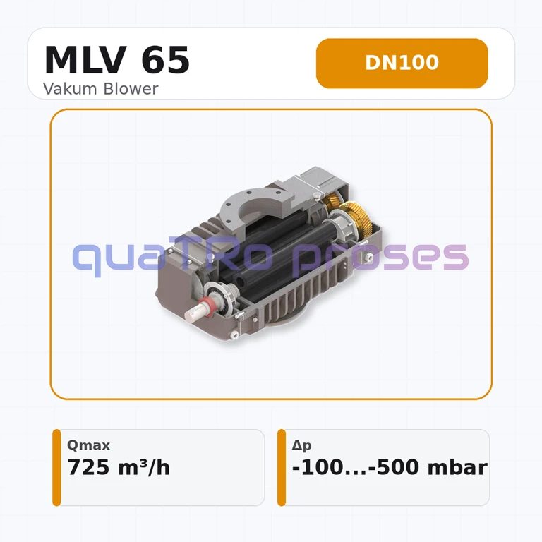 Mapro MLV 65 Vakum Blower Mapro MLV 65 Vakum Blower.