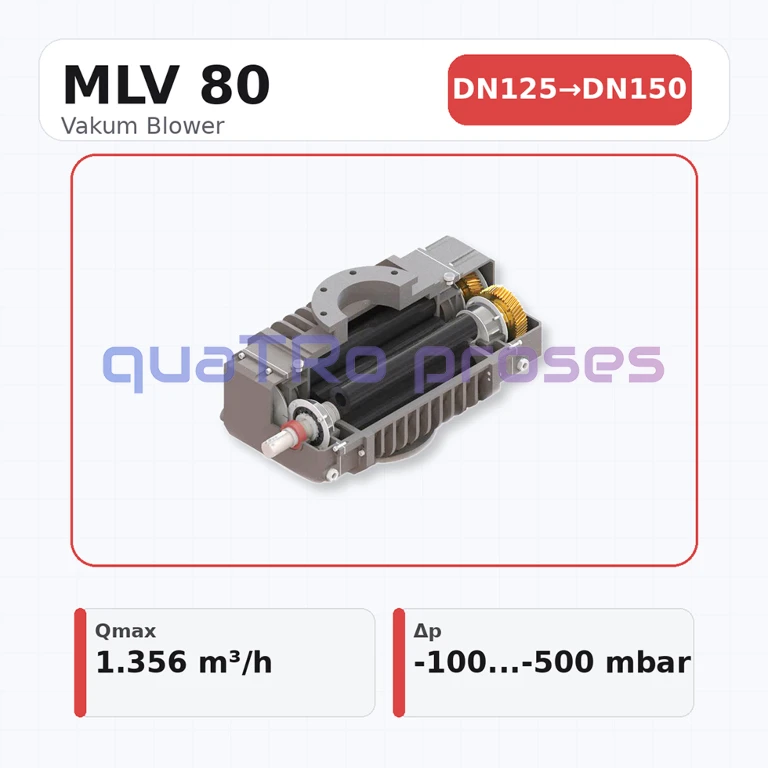 Mapro MLV 80 Vakum Blower Mapro MLV 80 Vakum Blower.
